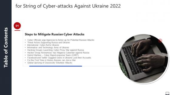 String Of Cyber Attacks Against Ukraine 2022 Table Of Contents