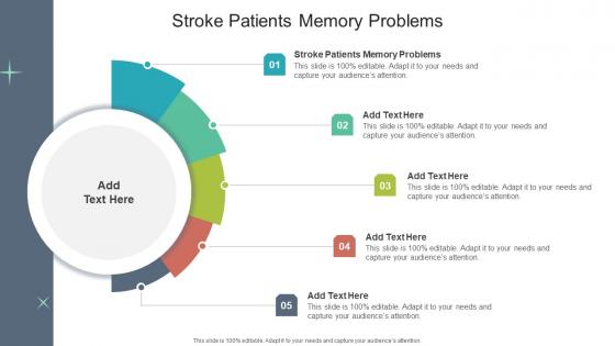 Stroke Patients Memory Problems In Powerpoint And Google Slides Cpb
