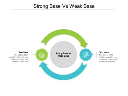 Strong base vs weak base ppt powerpoint presentation infographic template icon cpb