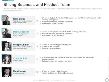 Strong business and product team private investor round funding ppt slides brochure