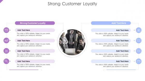 Strong Customer Loyalty In Powerpoint And Google Slides Cpb