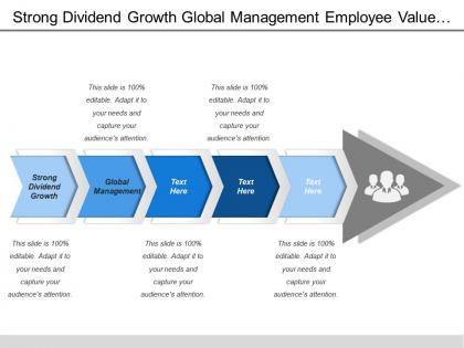 Strong dividend growth global management employee value management