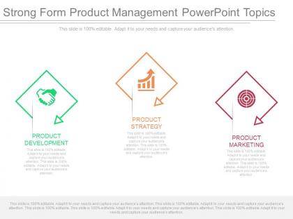 Strong form product management powerpoint topics
