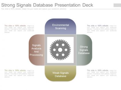 Strong signals database presentation deck