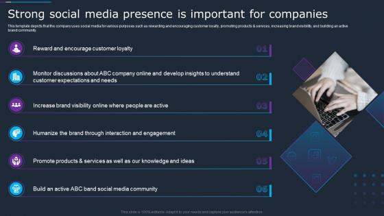 Strong Social Media Presence Is Important For Companies Company Social Strategy Guide