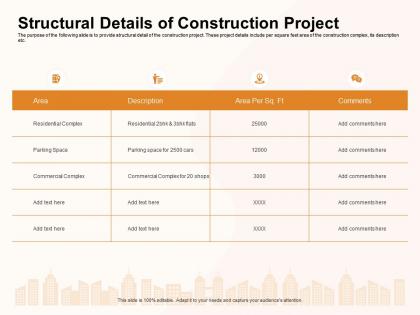 Structural details of construction project parking ppt powerpoint presentation layouts objects