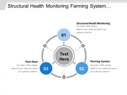Structural health monitoring farming system nurseries seedling production