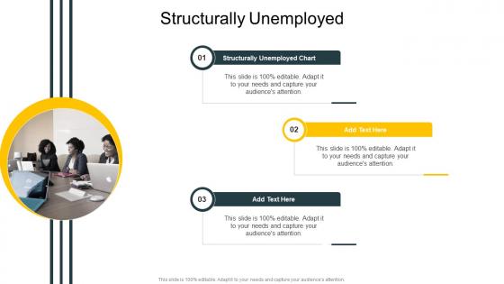Structurally Unemployed In Powerpoint And Google Slides Cpb