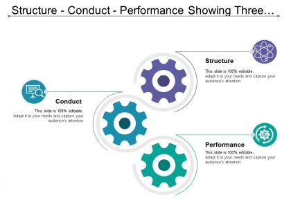 Structure conduct performance showing three gears