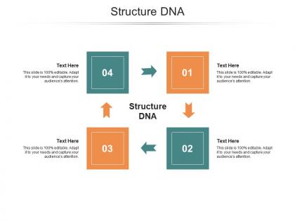 Structure dna ppt powerpoint presentation pictures graphics template cpb