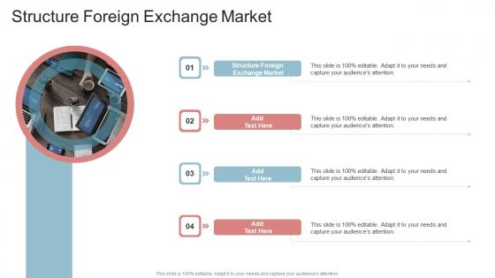Structure Foreign Exchange Market In Powerpoint And Google Slides Cpb