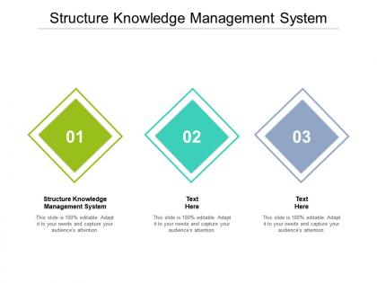 Structure knowledge management system ppt powerpoint presentation ideas background images cpb