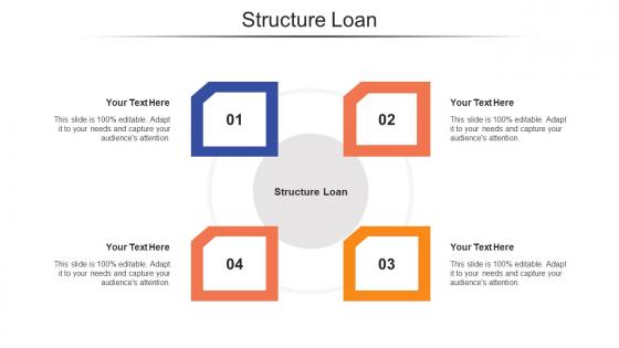 Structure Loan Ppt Powerpoint Presentation Inspiration Ideas Cpb