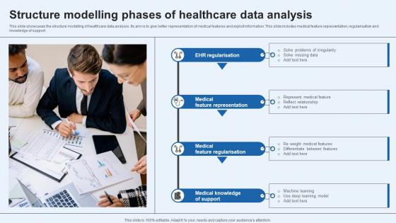 Structure Modelling Phases Of Healthcare Data Analysis
