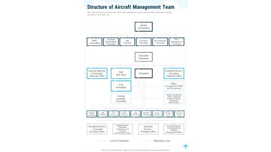Structure Of Aircraft Management Team One Pager Sample Example Document