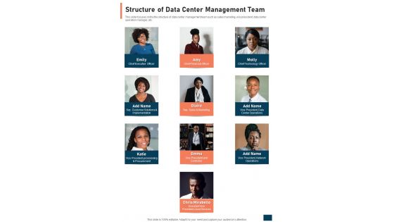 Structure Of Data Center Management Team One Pager Sample Example Document
