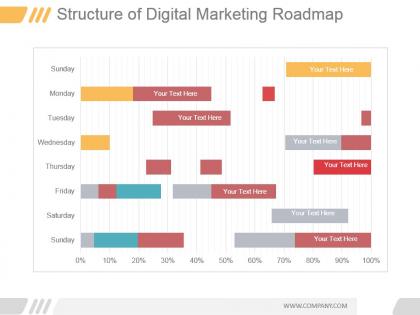 Structure of digital marketing roadmap ppt infographics