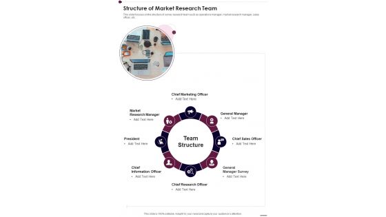 Structure Of Market Research Team One Pager Sample Example Document