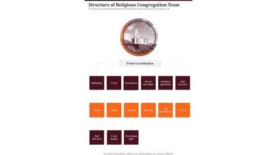 Structure Of Religious Congregation Team One Pager Sample Example Document