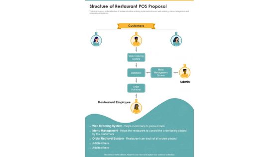 Structure Of Restaurant POS Proposal One Pager Sample Example Document