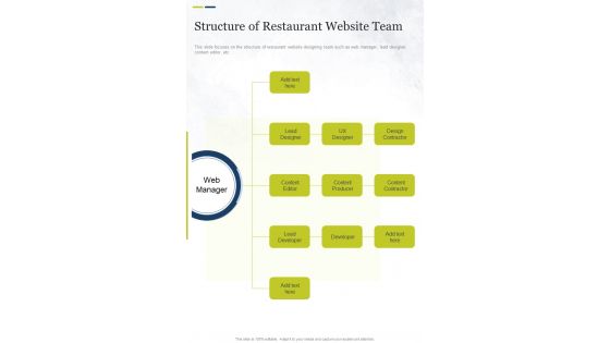 Structure Of Restaurant Website Team Restaurant Website Proposal One Pager Sample Example Document