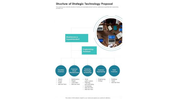 Structure Of Strategic Technology Proposal One Pager Sample Example Document