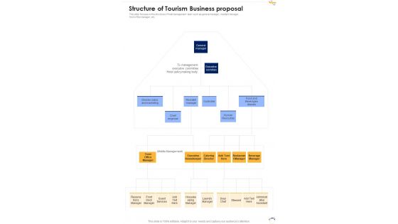 Structure Of Tourism Business Proposal One Pager Sample Example Document