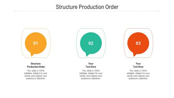 Structure production order ppt powerpoint presentation ideas cpb