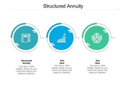 Structured annuity ppt powerpoint presentation styles clipart cpb