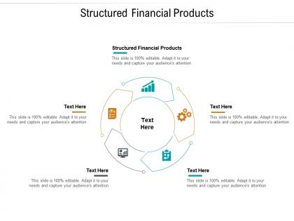 Structured financial products ppt powerpoint presentation gallery visuals cpb