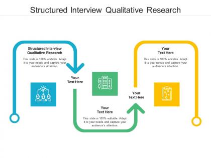 Structured interview qualitative research ppt powerpoint presentation model good cpb