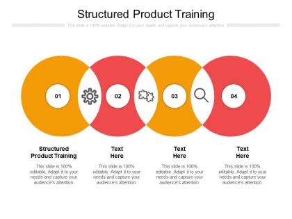 Structured product training ppt powerpoint presentation professional pictures cpb