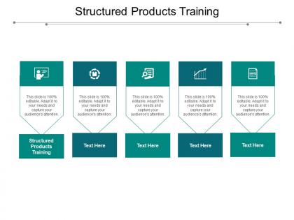 Structured products training ppt powerpoint presentation portfolio styles cpb