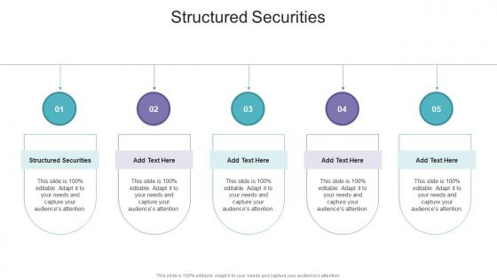 Structured Securities In Powerpoint And Google Slides Cpb