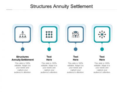 Structures annuity settlement ppt powerpoint presentation icon diagrams cpb