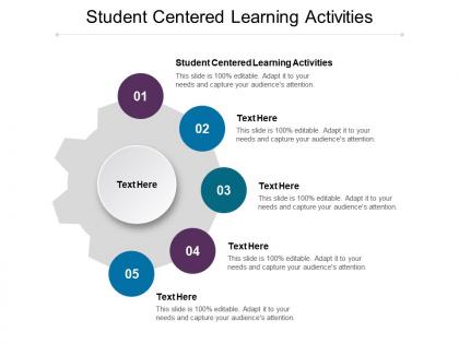 Student centered learning activities ppt powerpoint presentation outline visuals cpb
