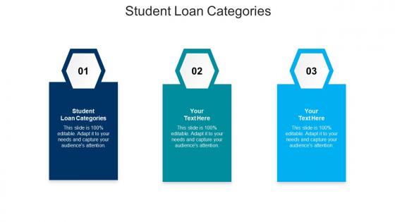 Student loan categories ppt powerpoint presentation ideas templates cpb