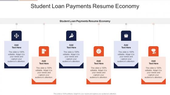 Student Loan Payments Resume Economy In Powerpoint And Google Slides Cpb