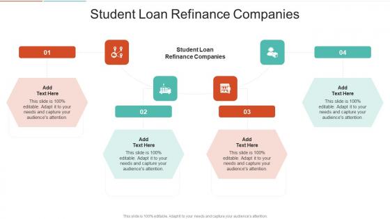 Student Loan Refinance Companies In Powerpoint And Google Slides Cpb