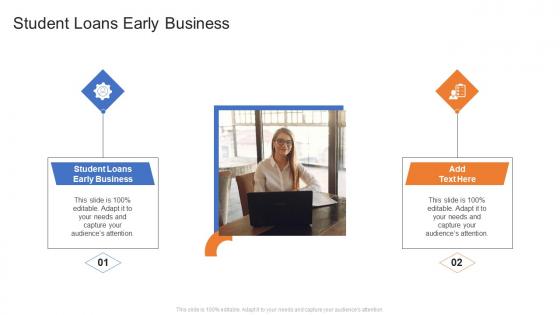 Student Loans Early Business In Powerpoint And Google Slides Cpb