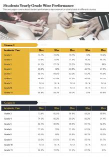 Students yearly grade wise performance presentation report infographic ppt pdf document