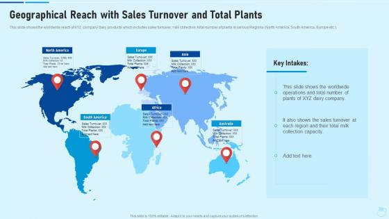 Study customer preference dairy products case competition geographical reach with sales