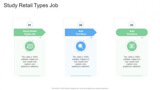 Study Retail Types Job In Powerpoint And Google Slides Cpb