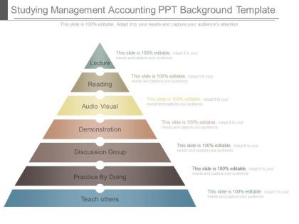 Studying management accounting ppt background template