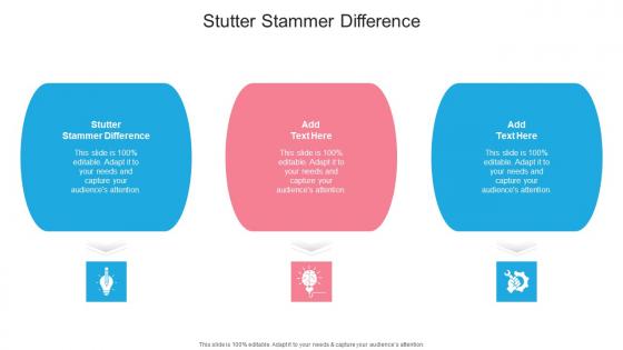 Stutter Stammer Difference In Powerpoint And Google Slides Cpb