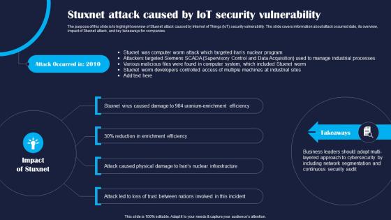 Stuxnet Attack Caused By IoT Security Improving IoT Device Cybersecurity IoT SS