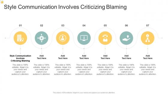 Style Communication Involves Criticizing Blaming In Powerpoint And Google Slides Cpb