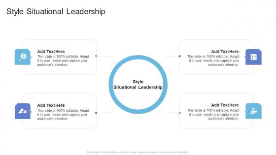 Style Situational Leadership In Powerpoint And Google Slides Cpb