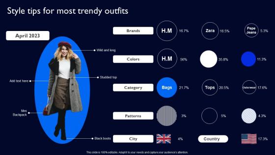 Style Tips For Most Trendy Outfits Complete Guide To Launch Strategy SS V