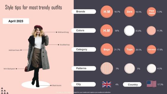 Style Tips For Most Trendy Outfits Implementing New Marketing Campaign Plan Strategy SS